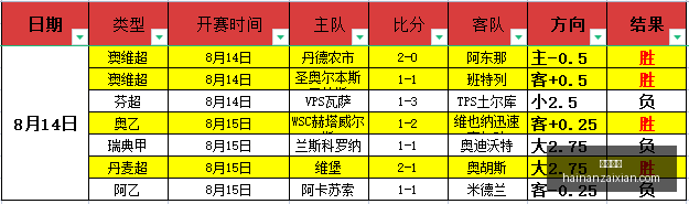 腾讯电竞新,品亮相,跨界合作领,九游娱乐,在线游戏,手游平台,娱乐游戏,九游下载,九游攻略,游戏资讯,九游社区,九游活动,九游礼包,九游账号