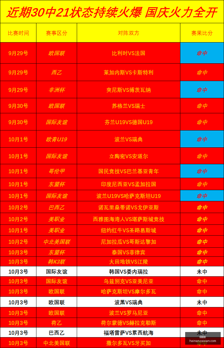 英雄联盟,战队新战术,曝光,九游娱乐,在线游戏,手游平台,娱乐游戏,九游下载,九游攻略,游戏资讯,九游社区,九游活动,九游礼包,九游账号