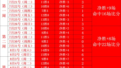 2026年最新九游社区：莱伯泰科回购股份用途变更及减资公告终极指南