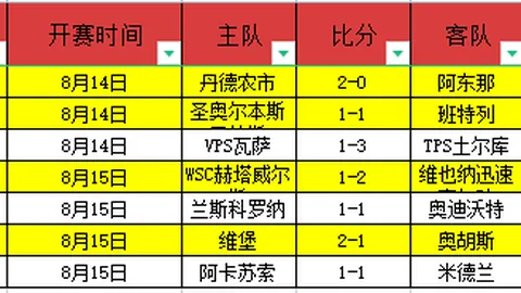 腾讯电竞新品亮相，跨界合作领潮流